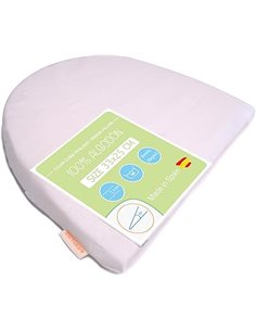 PEKITAS - Cojín Antireflujo Almohada Abdominal Inclinada Cuña 33 x 25 cm Embarazo, Color Blanco       