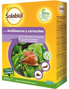 Solabiol Anticaracoles Natural RB. Protección Natural contra Caracoles y babosas. 100% Ingredientes Naturales