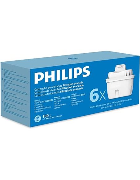 Philips Water Cartuchos de filtro de agua de repuesto Filtración Avanzada, pack de 6 filtros, reduce los MICROPLÁSTICOS, el CLOR